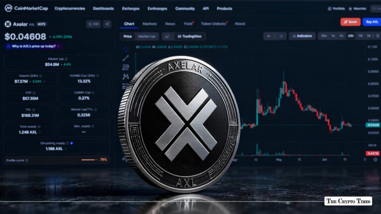 $4.67M Exploit Hits Axelar-Secret Network Bridge, Links Disabled