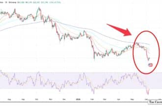 Bitcoin Price Holds Steady After $59K Dip: Consolidation Phase or Prelude to Deeper Correction in 2026?
