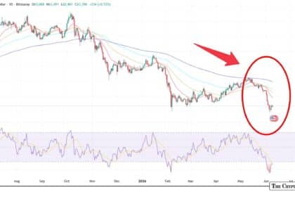 Bitcoin Price Holds Steady After $59K Dip: Consolidation Phase or Prelude to Deeper Correction in 2026?