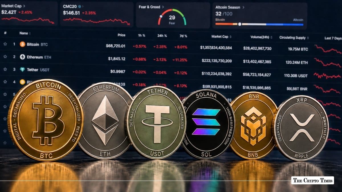 Bitcoin and the Broader Crypto Market Down: May Review, ETF Exodus, and June Outlook