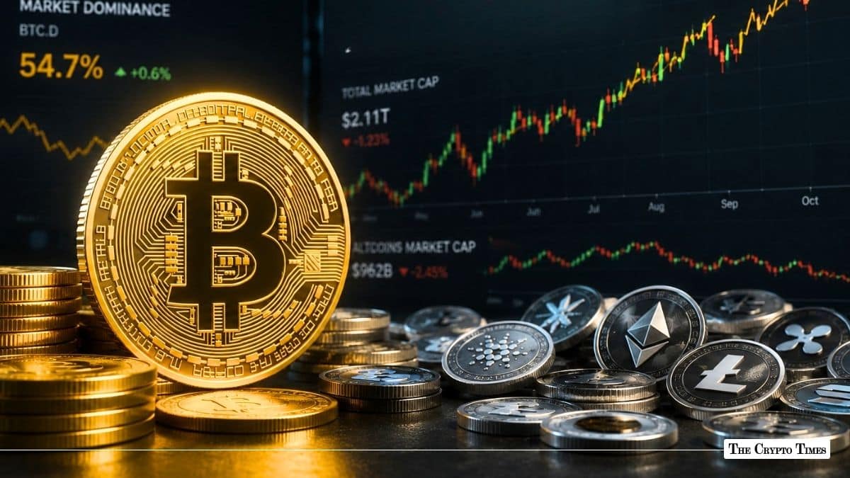 Bitcoin's Grip Tightens Liquidity Flows to BTC While Altcoins Languish
