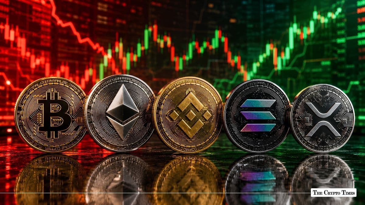 Crypto Market Today BTC, ETH, BNB, SOL Gain, XRP Slips