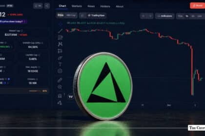 EDGE Crashes 77% as edgeX Blames Manipulation, ZachXBT Demands Transparency