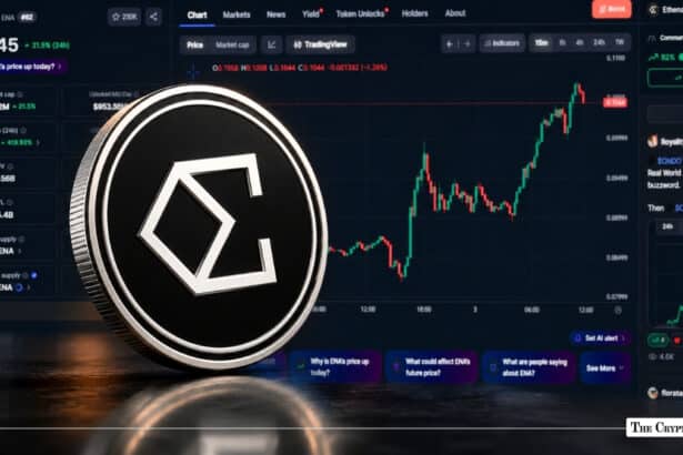 ENA Surges 22% in 24 Hours as Ethena's Institutional Push Drives 414% Volume Spike