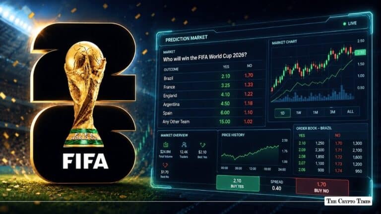 From Betting to Trading: How FIFA World Cup is Supercharging Prediction Markets