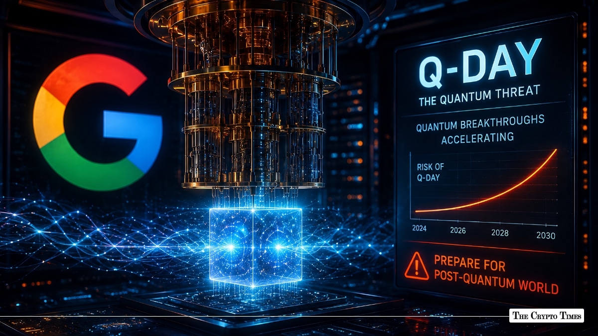 Google Co-Author Raises Q-Day Odds as Quantum Breakthroughs Accelerate