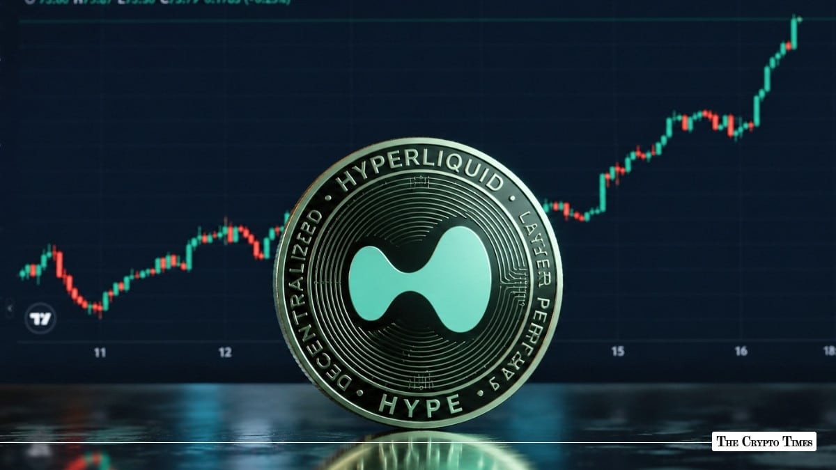 HYPE Token Smashes New ATH as Hyperliquid Gains Ground on Binance