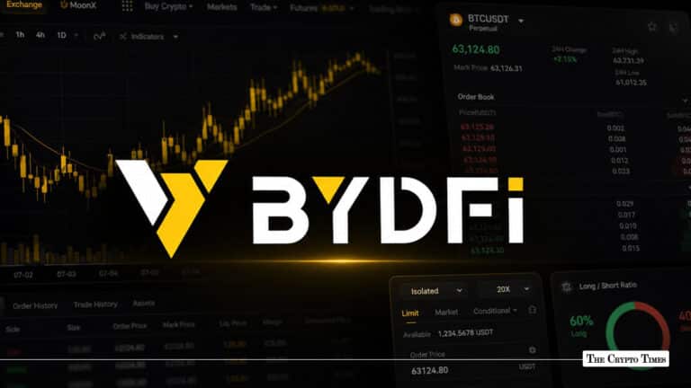 How to Trade Perpetual Contracts on BYDFi