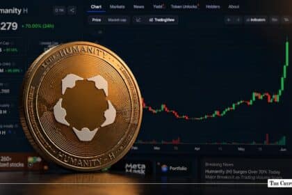 Humanity Protocol’s H Token Explodes Over 60% in Altcoin Rotation Wave