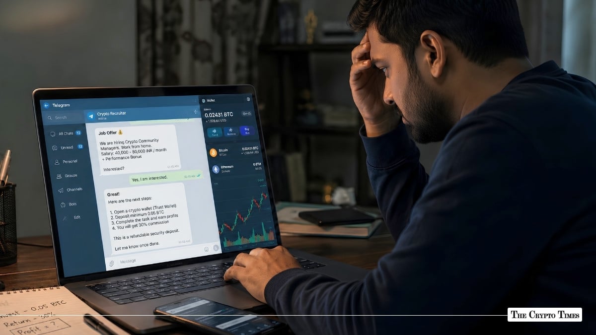 Indian Youth Defrauded of ₹5.5 Lakh in Telegram Crypto Job Scam