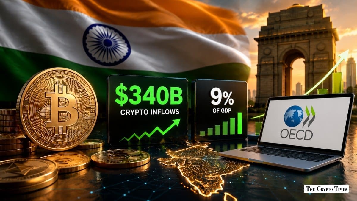 India's Crypto Inflows Hit $340B in One Year, Now Equal to 9% of GDP OECD Report