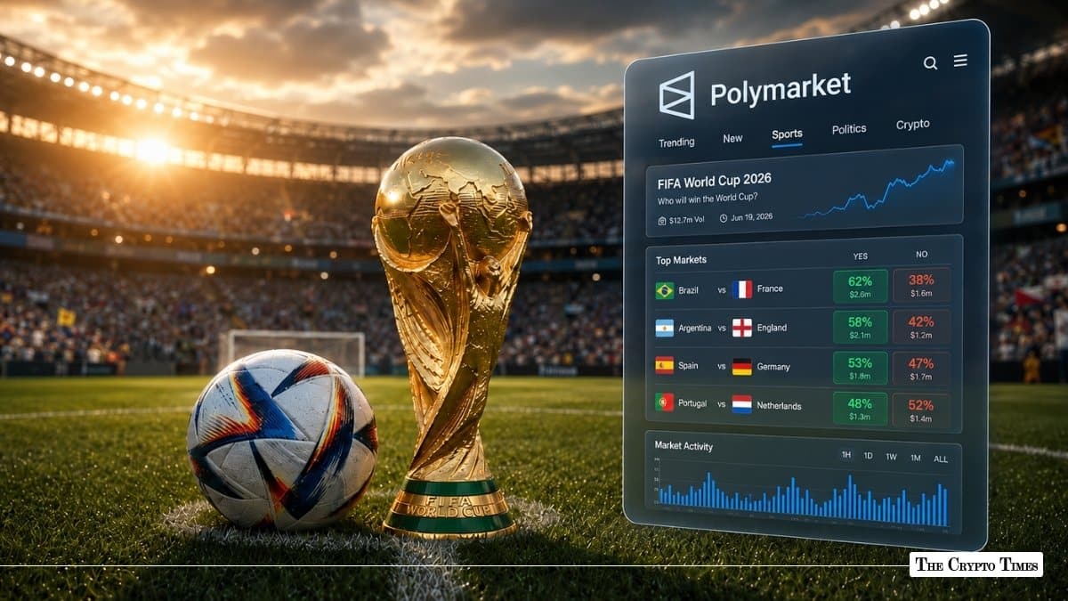 Inside Polymarket’s Record $2.34 Billion FIFA World Cup 2026 Betting Frenzy