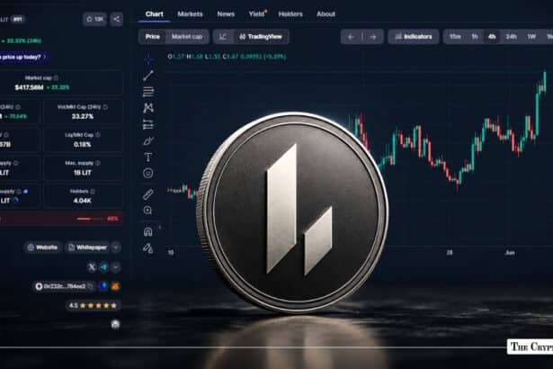 Hyperliquid Beta Play Ignites: LIT Token Spikes 20% as Traders See Potential in Lighter 