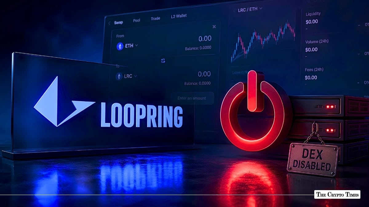 Loopring Shuts Down Its DEX Disabling the Trustless Exit It Pioneered