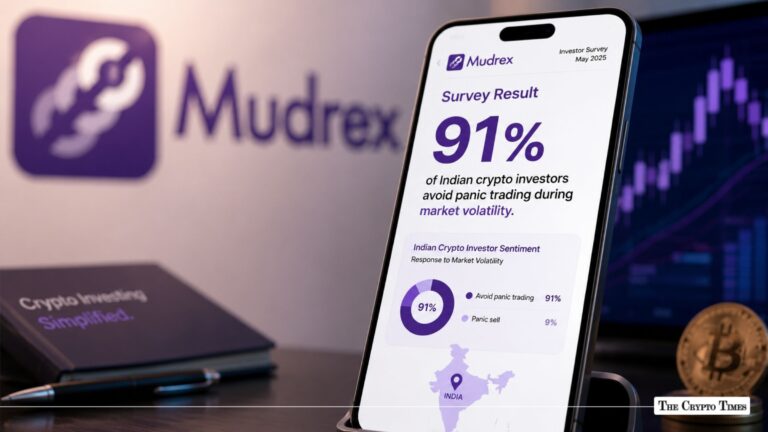 Mudrex Survey 91% of Indian Crypto Investors Don't Panic-Sell During Market Crashes