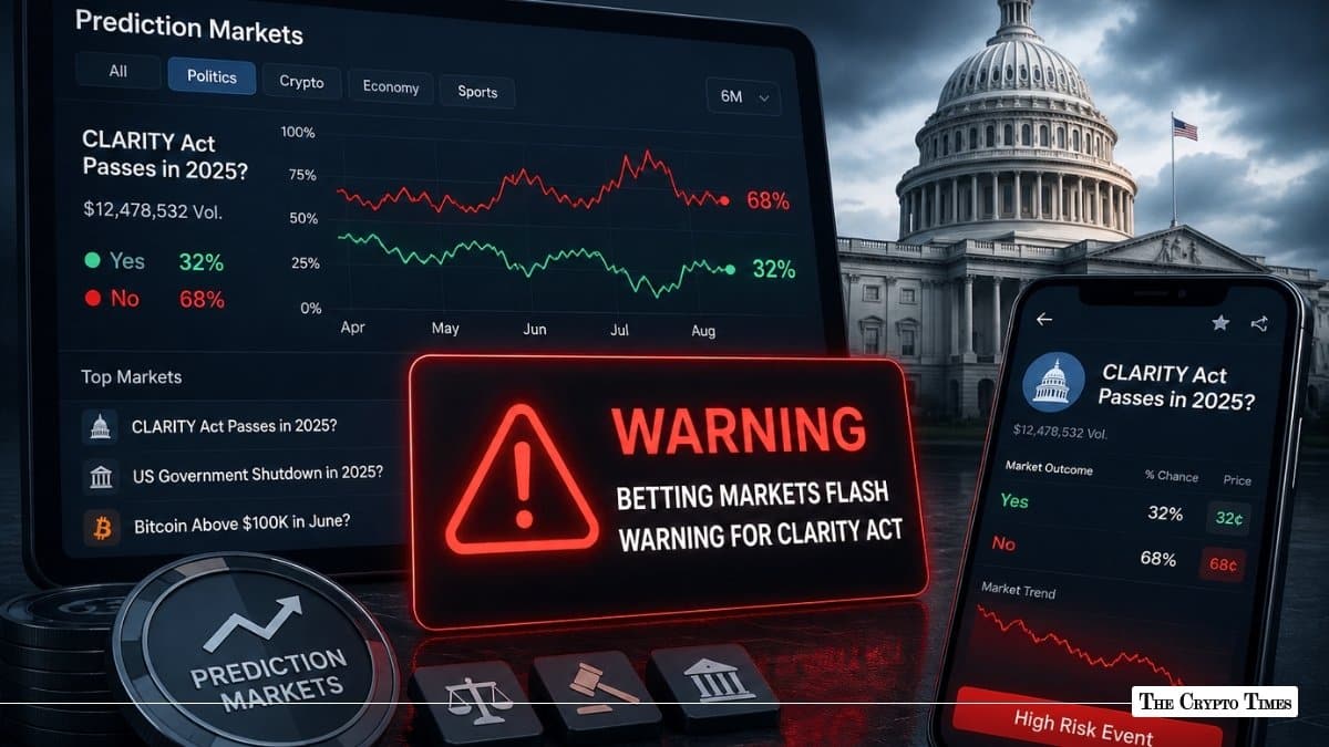 Polymarket Odds Hit 48% Coin Toss for CLARITY Act Passage in 2026