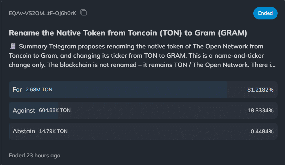 Screenshot of Rebrand Vote