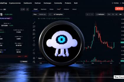 SKYAI Jumps 70% in 24 Hours as AI Token Demand Accelerates