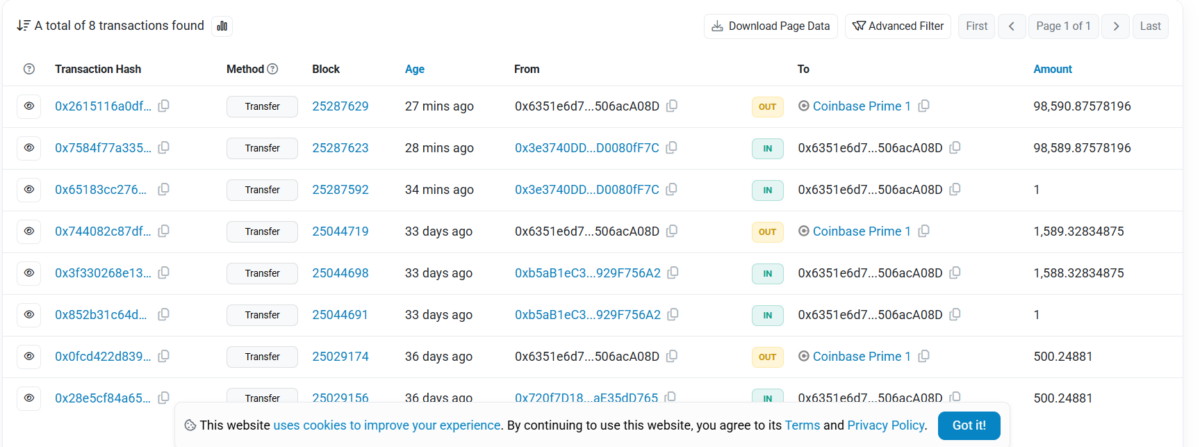 Screenshot of US Gov Moves $98.5K LINK From FTX-Seized Wallet to Coinbase Prime