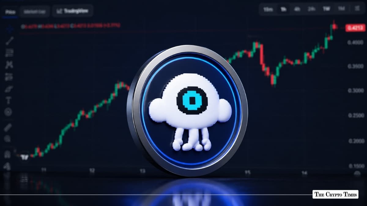 SkyAI Token Rockets 30% Past $0.41 Amid Acquisition Buzz