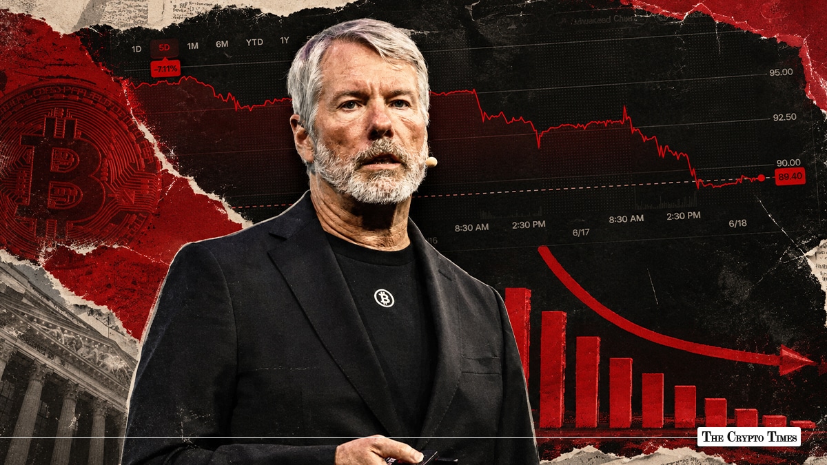 Strategy’s Bitcoin Empire Under Pressure: MSTR Slide 5% Amid Growing Scrutiny on STRC