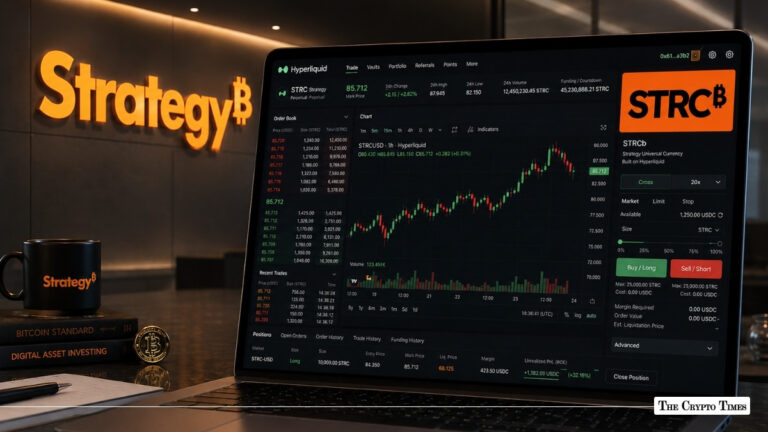 Strategy’s STRC Stock Futures Goes Live on Hyperliquid Amid Volatile Comeback