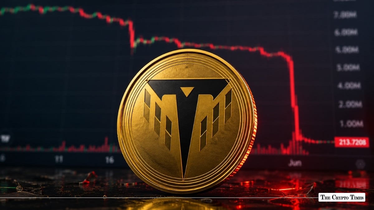 TSR Token Collapses 99% Following 99M Token Mint Exploit on BNB Chain