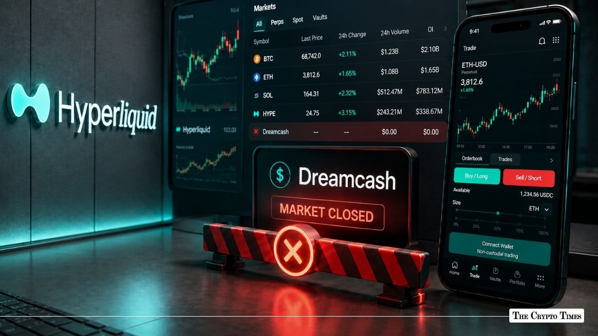 Tether-Backed Dreamcash Cuts CASH Markets Amid Hyperliquid USDC Surge