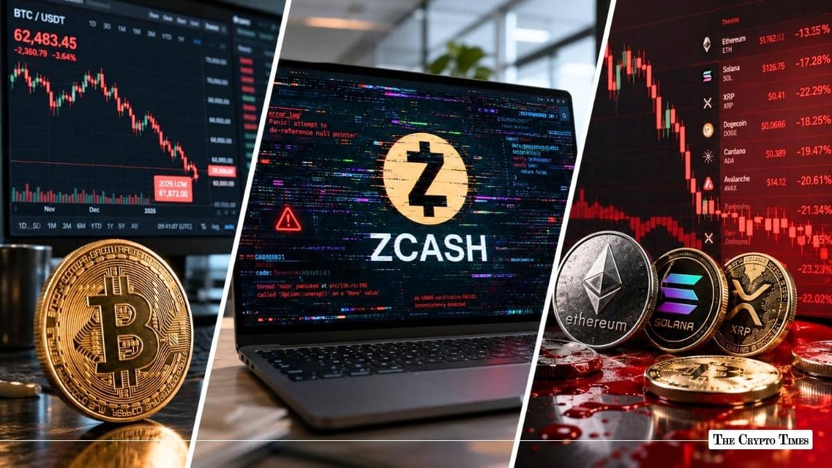 Today in Crypto Bitcoin Tests 2026 Lows, Zcash Bug Panic, and Altcoin Bloodbath