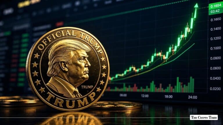 Why Did TRUMP Coin Pump 23.39% After Trump’s Iran Peace Claim