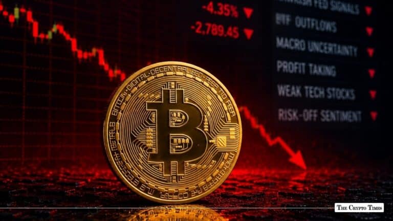 Why Is Bitcoin Price Down Today