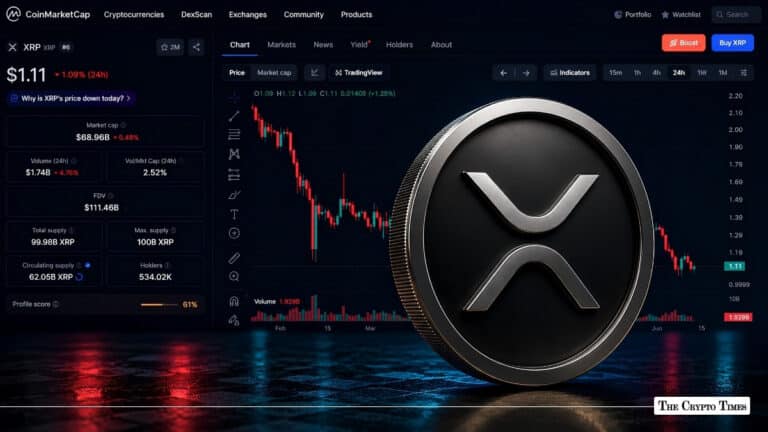 Why Is XRP Price at a New 2026 Low When the Bullish News Keeps Coming