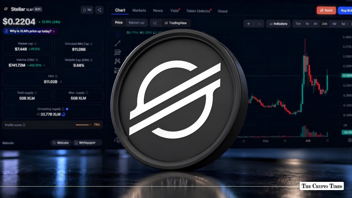 Why is Stellar (XLM) Price Up Today?