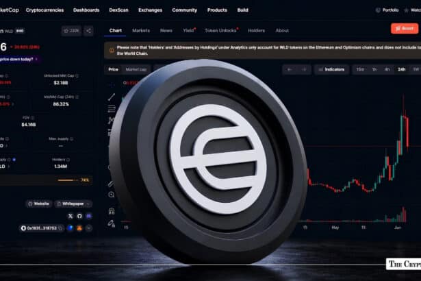 Worldcoin Slides 21% in 24 Hours as Heavy Selling Pressure Hits Market