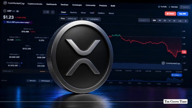XRP Enters Rare Oversold Zone as Traders Watch for Historic Reversal