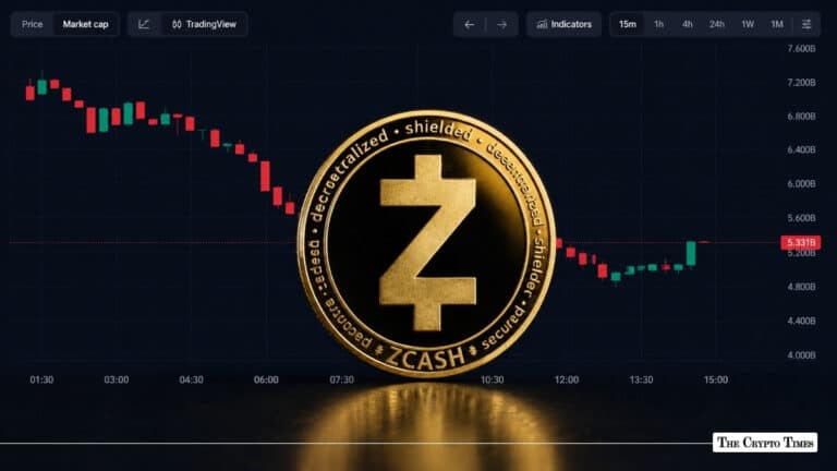 Zcash Price Rebounds Above $300 After 40% Crash: What’s Next for ZEC?