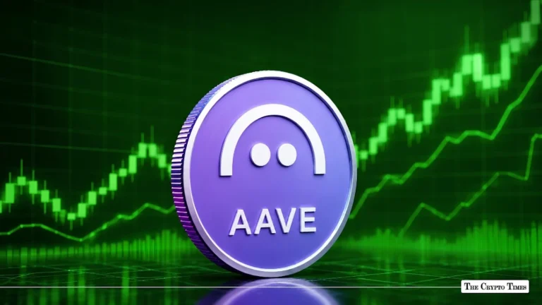 AAVE Climbs 4.86% Above $100 as DeFi Momentum Builds