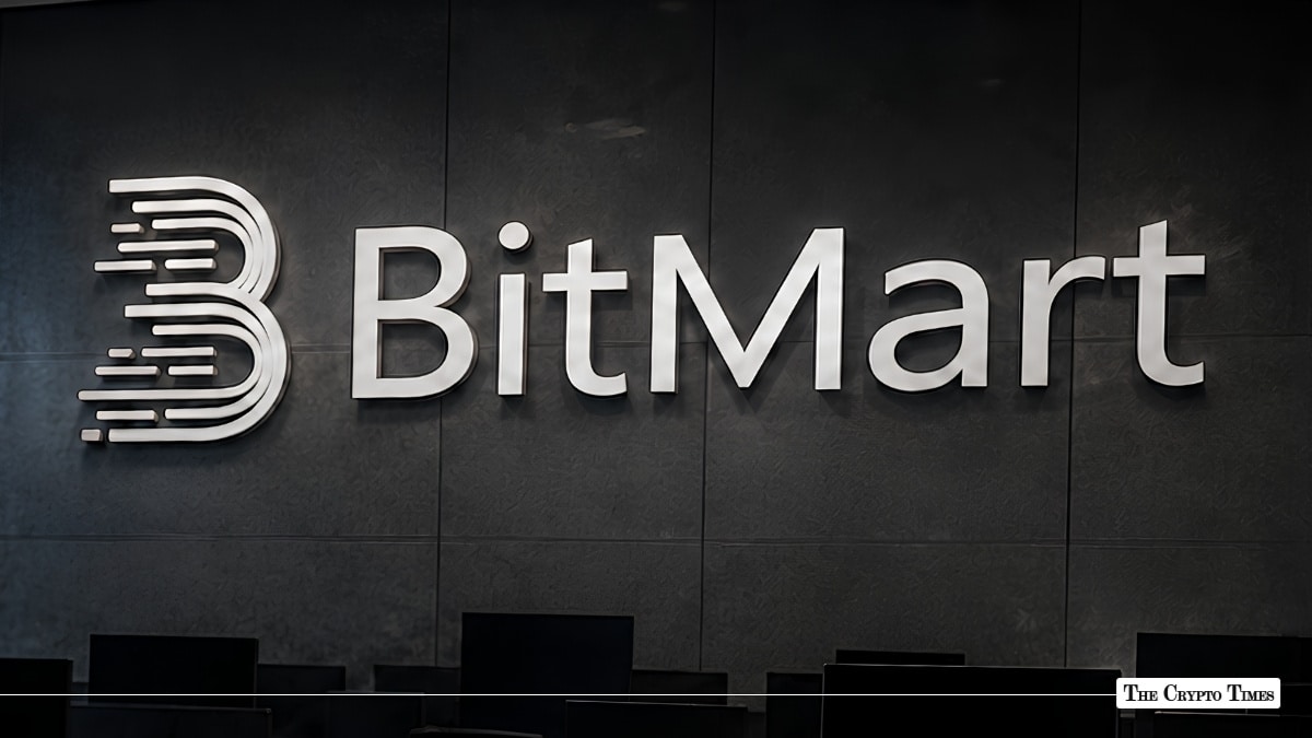 BMX Token Crashes 70% as BitMart Announces Shutdown Days After BitMEX Exit
