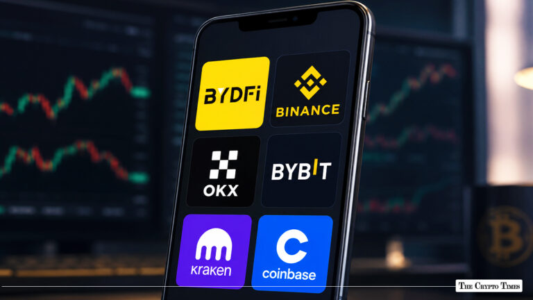 Best Crypto Futures Trading Platforms in 2026 A Beginner-Friendly Guide
