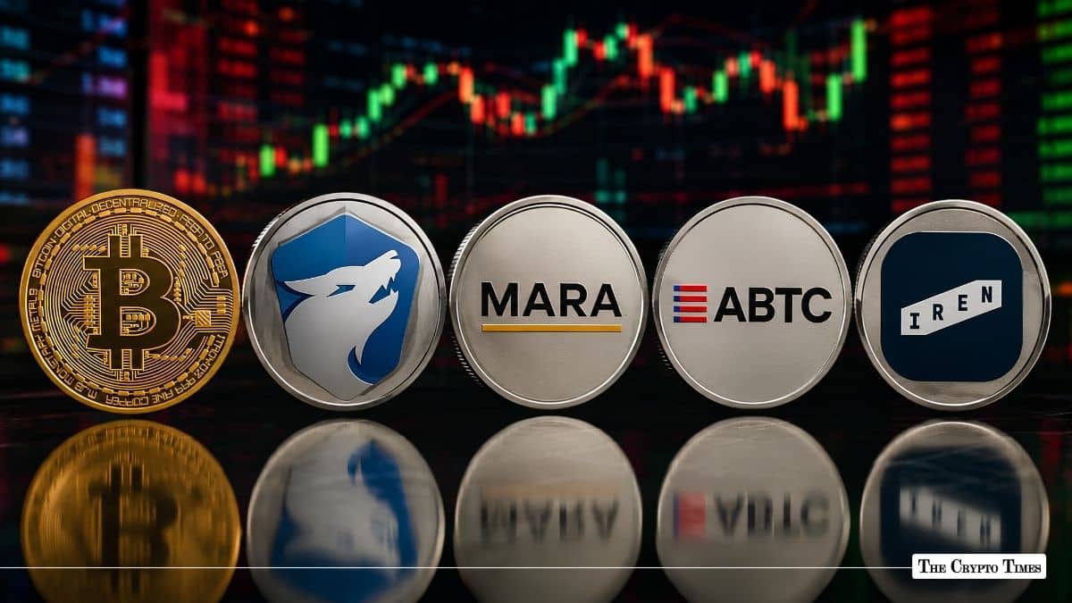 Bitcoin Miner Stocks Rally as WULF, MARA, IREN Lead Gains