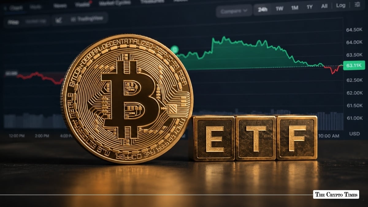 Bitcoin Swiftly Rebounds Above $63,000 with $266M Spot ETF Inflow Boost