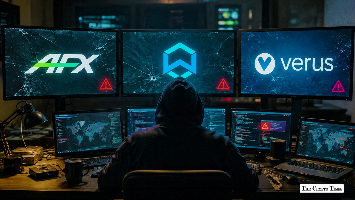 Crypto Loses Over $47M in a Week as AFX Trade, Wanchain, Verus Get Hacked