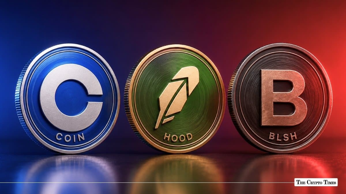 Crypto Stocks Rally: Coinbase (COIN), Robinhood (HOOD), Bullish (BLSH) Lead Surge