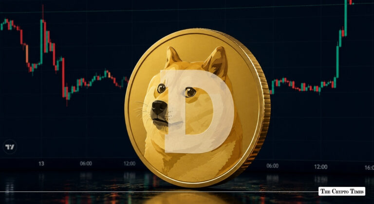 Dogecoin (DOGE) Shows Buying Interest with 2.2% Gain in 24 Hours
