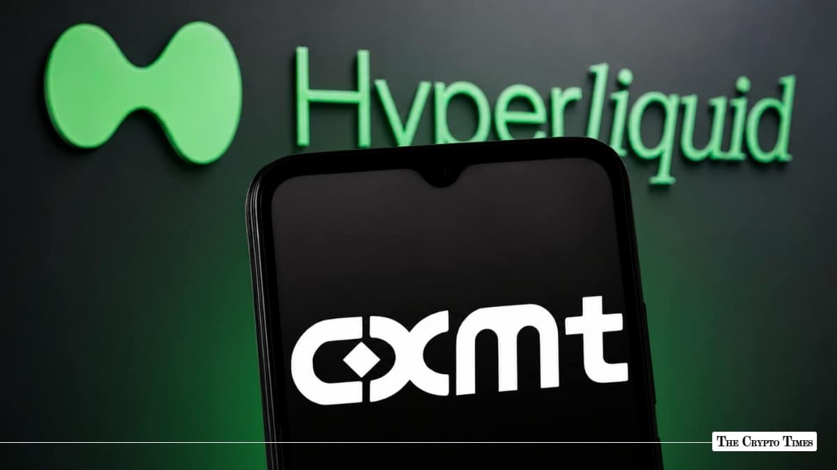 Hyperliquid Priced China's CXMT Near Its $460B Debut Weeks Before Listing