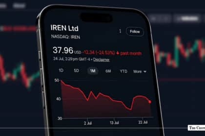 IREN's AI Pivot $2.8B in New Contracts vs 24% Monthly Stock Decline