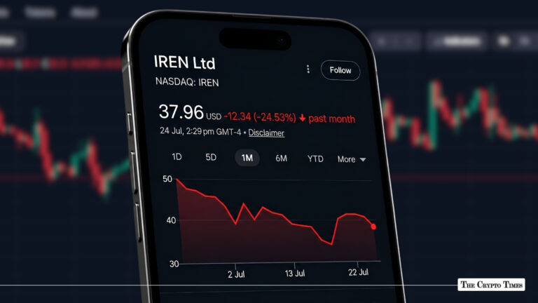 IREN's AI Pivot $2.8B in New Contracts vs 24% Monthly Stock Decline