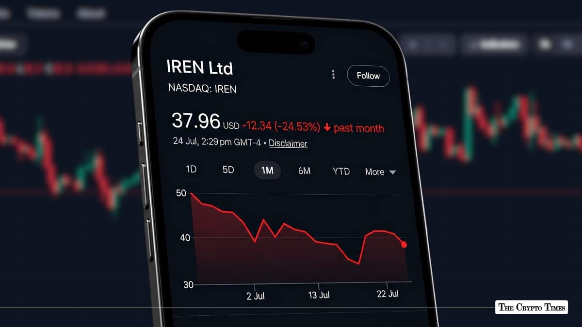 IREN's AI Pivot $2.8B in New Contracts vs 24% Monthly Stock Decline