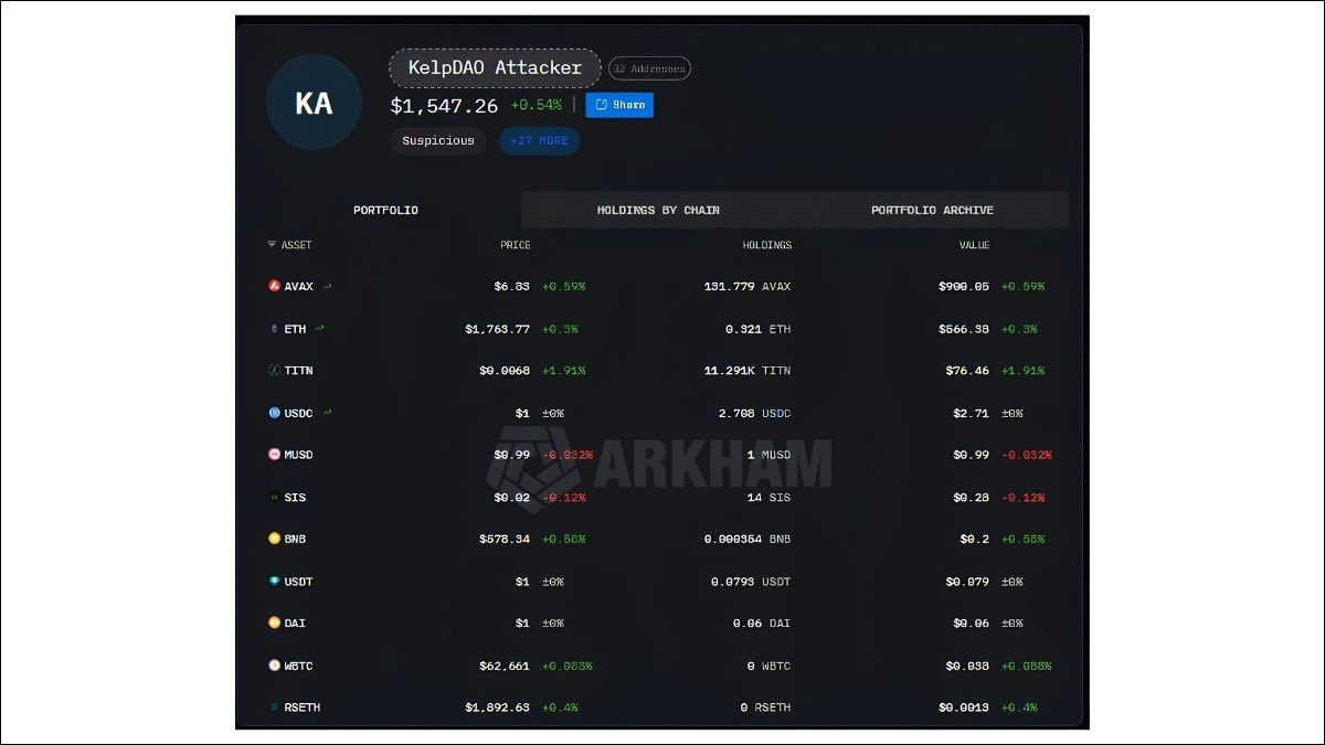 KelpDAO attacker wallet on Arkham