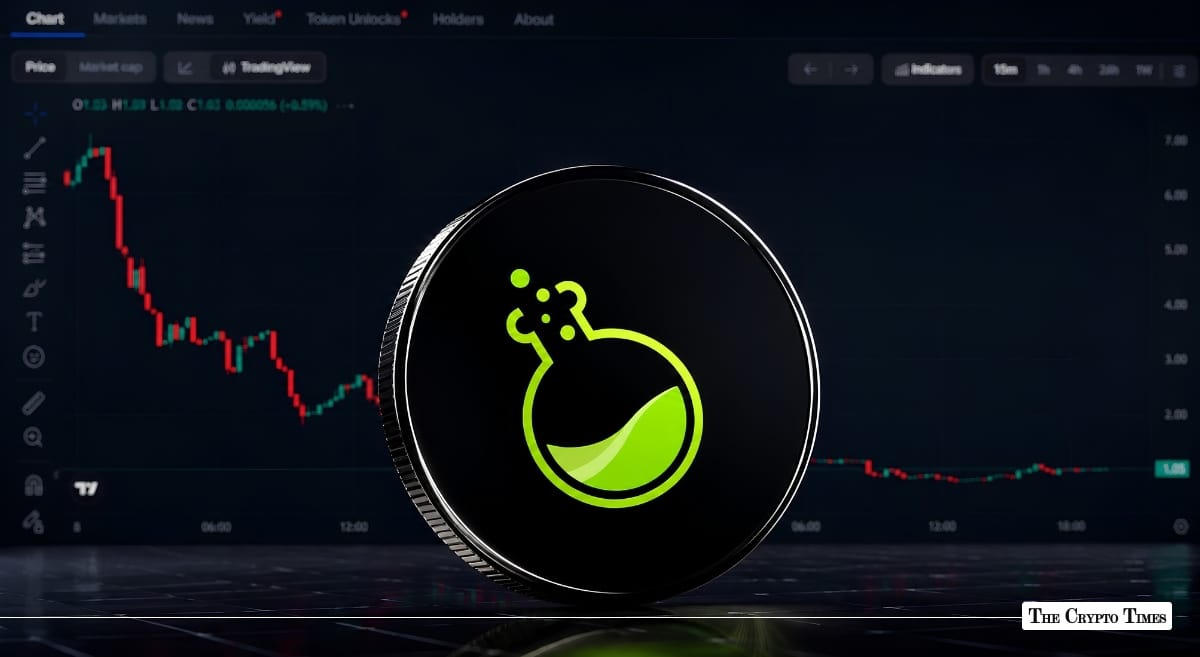LAB Burns 1% of Token Supply After 90% Price Collapse